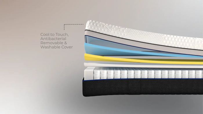 Emma Diamond Mattress – Emma® Canada