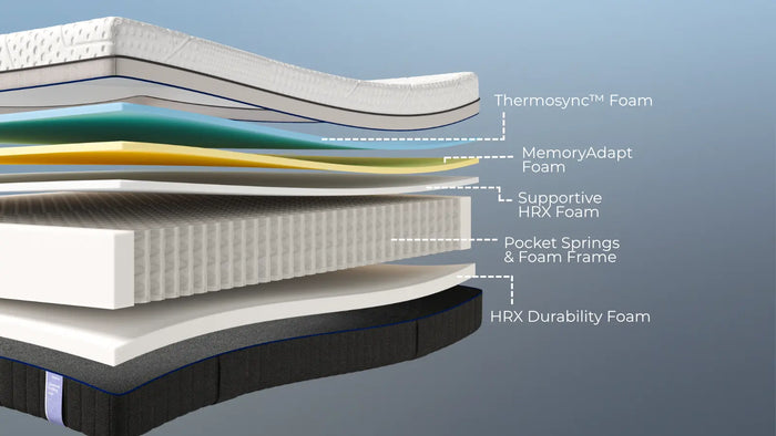 Emma Diamond Mattress – Emma® Canada