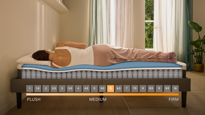 Emma CliMax Hybrid Mattress - Twin XL – Emma® Canada