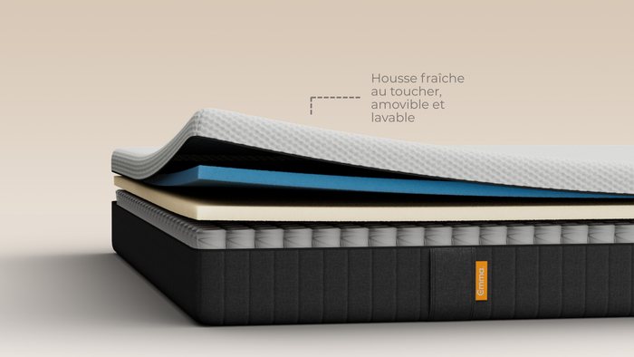 Emma CliMax Hybrid Mattress - Twin XL – Emma® Canada