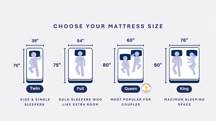 Emma Diamond Mattress | Premium Cooling Mattress | Emma Canada